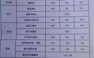 家庭雇佣保姆全攻略-保姆选择与关系维护