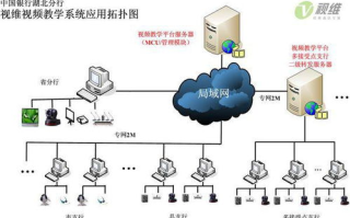 bt蚂蚁高效数据传输工具的使用与优化-提升下载速度解析