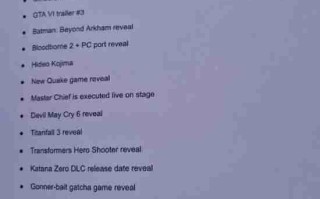 最幻想的一集！TGA名单“泄露”：《血源2》、《GTA6》、《半条命3》等