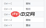 CorelDRAW快捷键有哪些