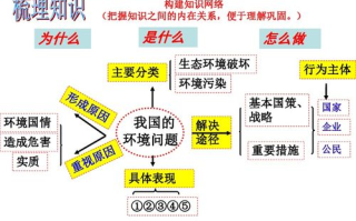 imtoken转出没有到账,问题分析与应对策略