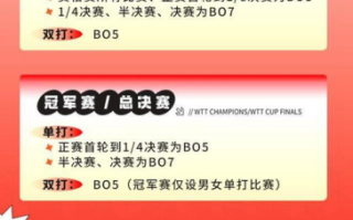 中央5套直播，体育赛事的视觉盛宴-观看体验优化策略解析