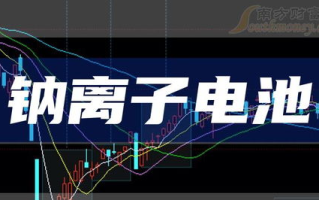 传艺科技，传统艺术的数字化传承与发展-解决方案解析