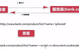 在线学习平台优势与选择策略-提升在线学习效率解析
