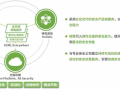 绿盟科技,专业的网络安全解决方案-企业信息安全守护者