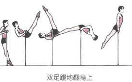 体育老师在单杠上给我一节课-挑战与成长的故事