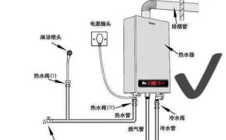 揉小豆水最多技巧解析-提高出水量方法