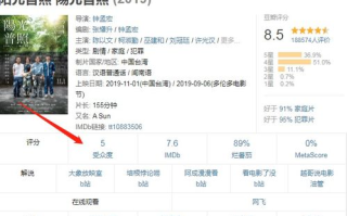 全球票房排行榜前100名电影解析-电影艺术的巅峰之作