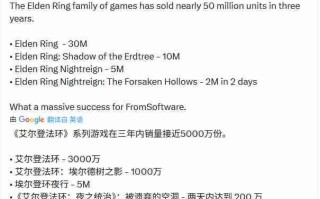 《艾尔登法环》大获成功 系列销量接近5000万套
