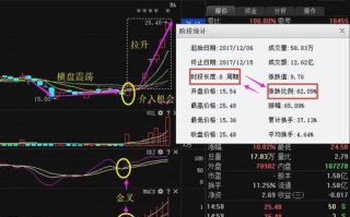 文一科技,数字化解决方案-企业效率提升之道
