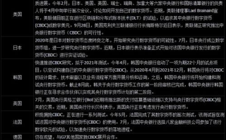 imtoken私钥是什么：本质·机制与安全实践