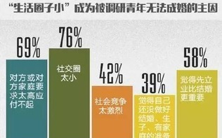 手游排行榜前十名网络游戏,热门游戏特色解析-游戏趋势前瞻
