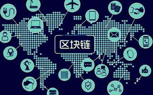 【独家解析】Ruff 区块链最新动态：技术创新与行业应用的双重突破！