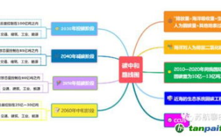 创造奇迹的秘诀-实用技巧与方法解析