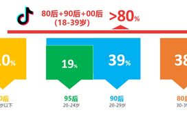 暖暖社区免费观看高清完整版影片指南-观影体验优化解析