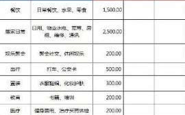 免费网站在线观看人数统计方法解析-实时人数追踪指南