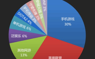 中央4台直播：收看指南与优化体验-电视节目观看新选择