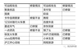 imToken为什么被盗？详解5大攻击路径与终极防护指南