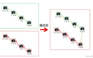 李亚鹏版《笑傲江湖》深度解析-经典武侠剧的魅力探究