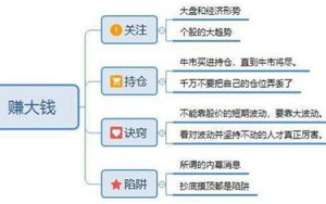 imtoken钱包下载网址完整解析：安卓与苹果版安全获取指南