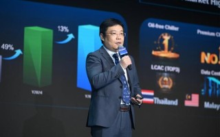 中国暖通企业抢滩东南亚  海尔跑出行业最快速