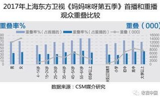 史上最强店主-创新营销策略与客户服务技巧解析