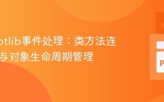 Matplotlib事件处理：类方法连接失效与对象生命周期管理