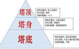 乒乓球比赛活动策划方案,提升团队凝聚力-赛事筹备全解析