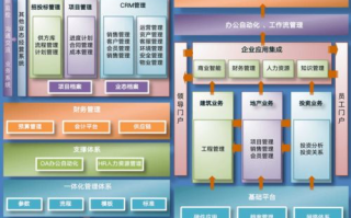 imToken钱包功能解析：数字资产存储与区块链管理的核心工具