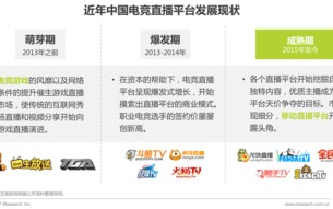 2022世界杯免费高清直播,多种观赛方式一览-赛事观看指南