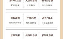 契约锁安全解决方案-企业合同管理的守护者