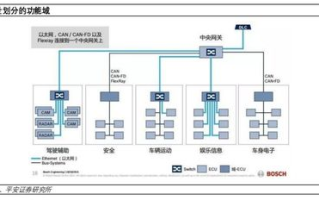 imToken新钱包全方位评测：功能迭代、安全升级与Web3布局解析