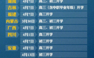 傻子上学记,一段幽默的小品台词剧本
