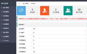 CRM1688免费解决方案-提升企业客户管理的智慧选择