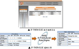 imToken是否支持ICP？功能限制与安全替代方案解析