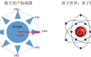 imToken怎么获取能量：核心途径与实用技巧详解