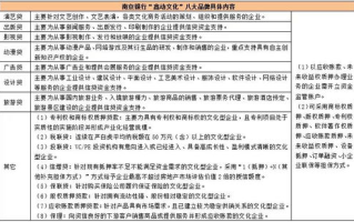 探秘熟肉美剧：剧情、观看与资源选择解析