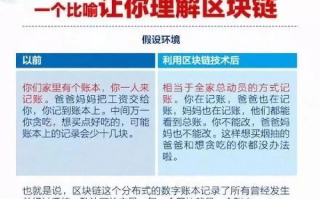 imToken钱包全面解析：它是真正的ERC20代币管家吗？