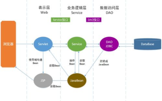 imToken需要实名吗？揭秘钱包注册与实名认证机制