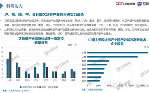 探索2025年区块链网页开发的秘密武器：全面代码手册大公开