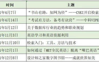 新笔趣阁,网络文学阅读新选择-平台优势解析
