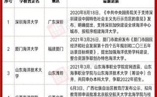 中南林业科技大学，林业教育领域的璀璨明珠-学校特色与学术实力解析