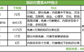 搜狐视频观看电视剧免费与付费解析-观看策略指南