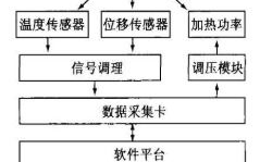 阿特拉斯地理信息系统,功能与应用解析-优化使用策略