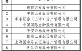 揭秘2025年区块链备案编号清单：合规发展的新篇章