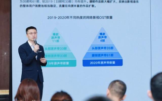 精选Vlog频道，影视音乐与游戏搞笑综艺的完美结合