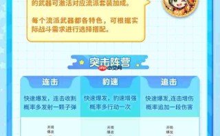 《弹弹星球》新人入坑必读攻略汇总