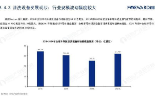 爸放手我是你媳妇，改编电视剧创作解析