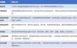 5557影视,用户体验提升之道-平台特色分析