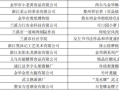 田壮壮：光影魔术师的传奇人生